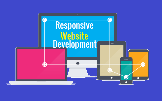Responsive web development