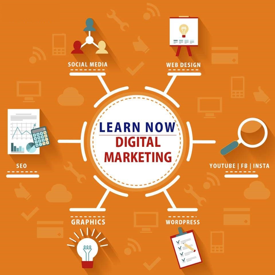 Digital Marketing Courses